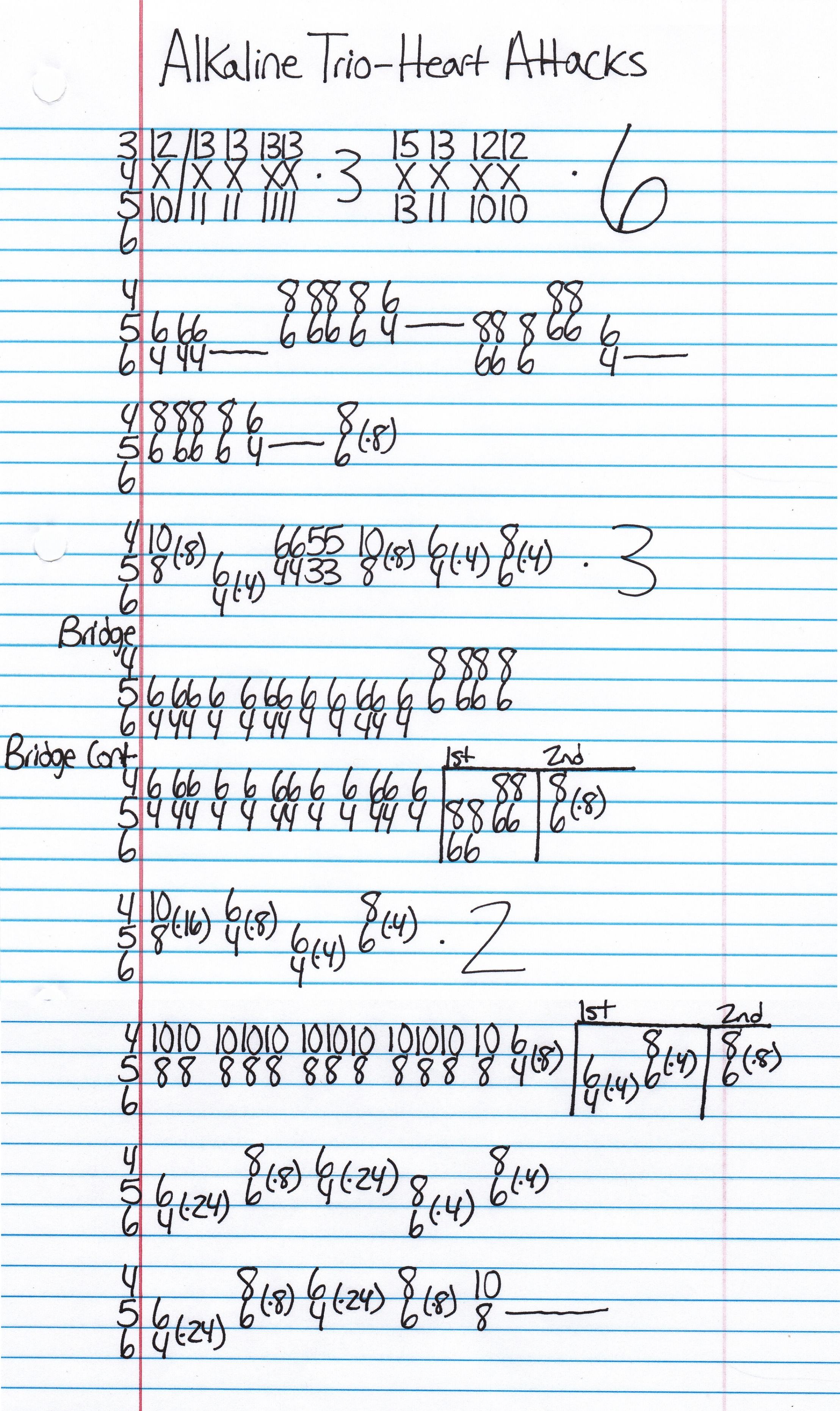 High quality guitar tab for Heart Attacks by Alkaline Trio off of the album Is This Thing Cursed?. ***Complete and accurate guitar tab!***